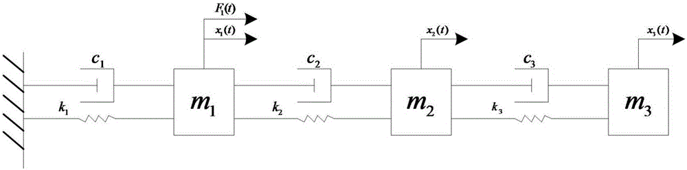 Online identification method for time-varying working mode of eigenvector recursion with forgetting factor