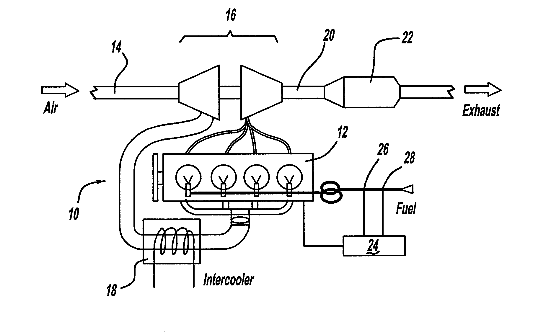 Optimized flex fuel powertrain