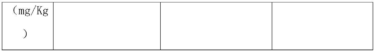 Composite phosphate aluminum-free quick leavening agent for deep-fried dough sticks, and preparation and use methods thereof