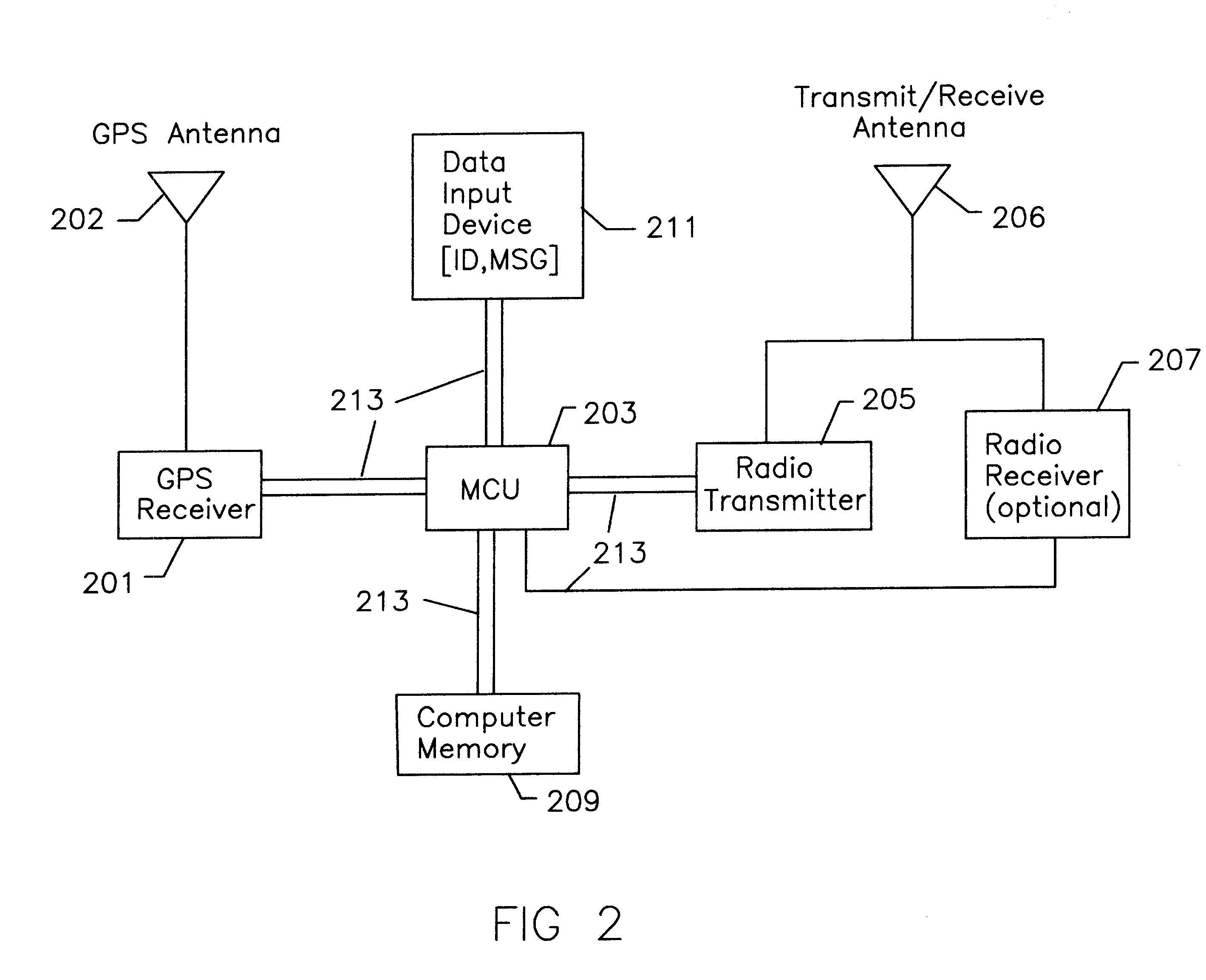 Autonomous estimator of vehicle arrival time