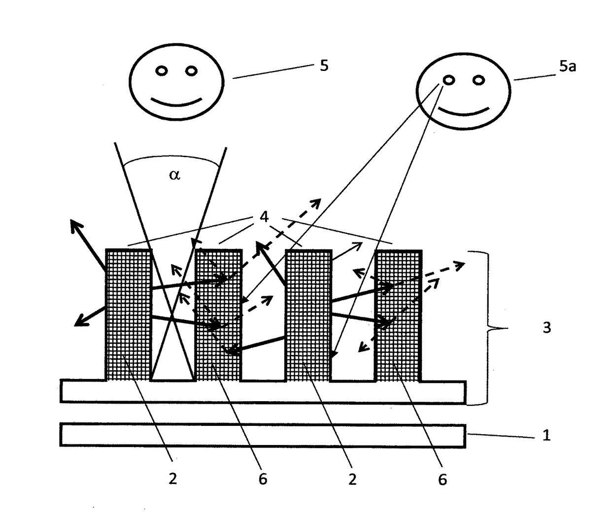 Method and arrangement for the secure display of information