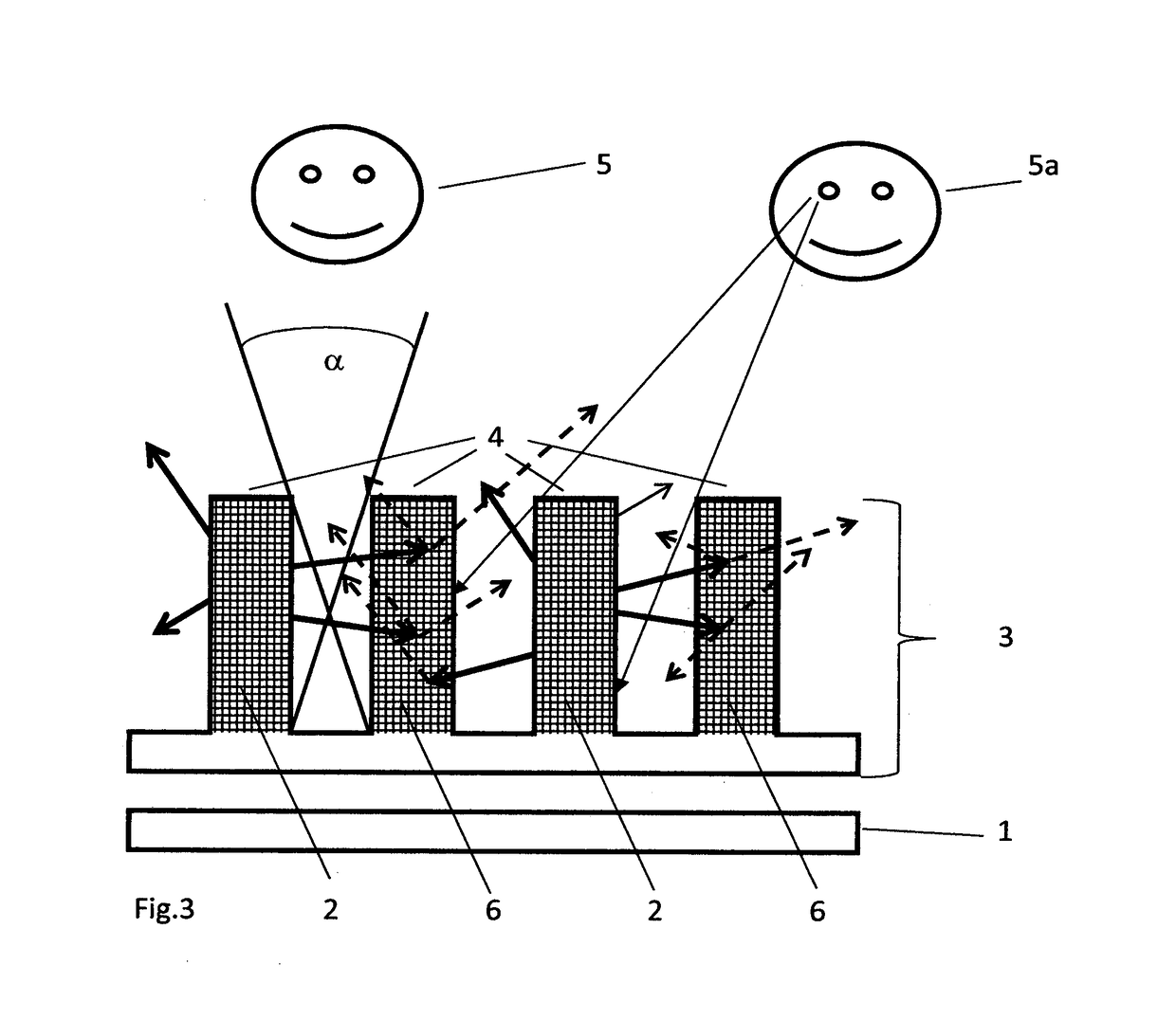 Method and arrangement for the secure display of information