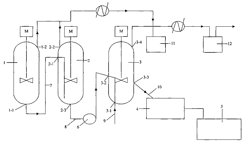 Aliphatic polycarbonate washing coagulation devolatilization method and specific device thereof