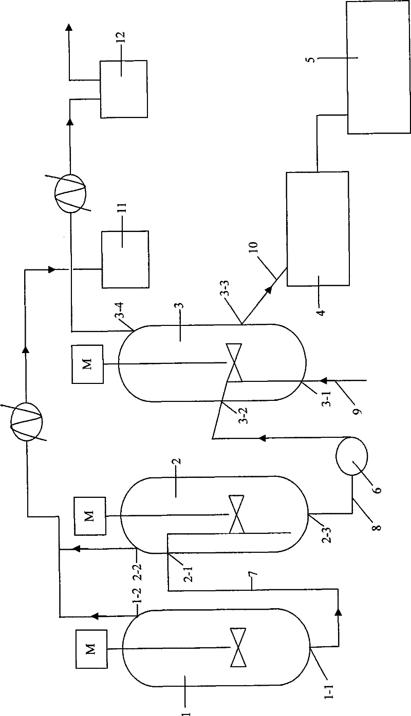 Aliphatic polycarbonate washing coagulation devolatilization method and specific device thereof