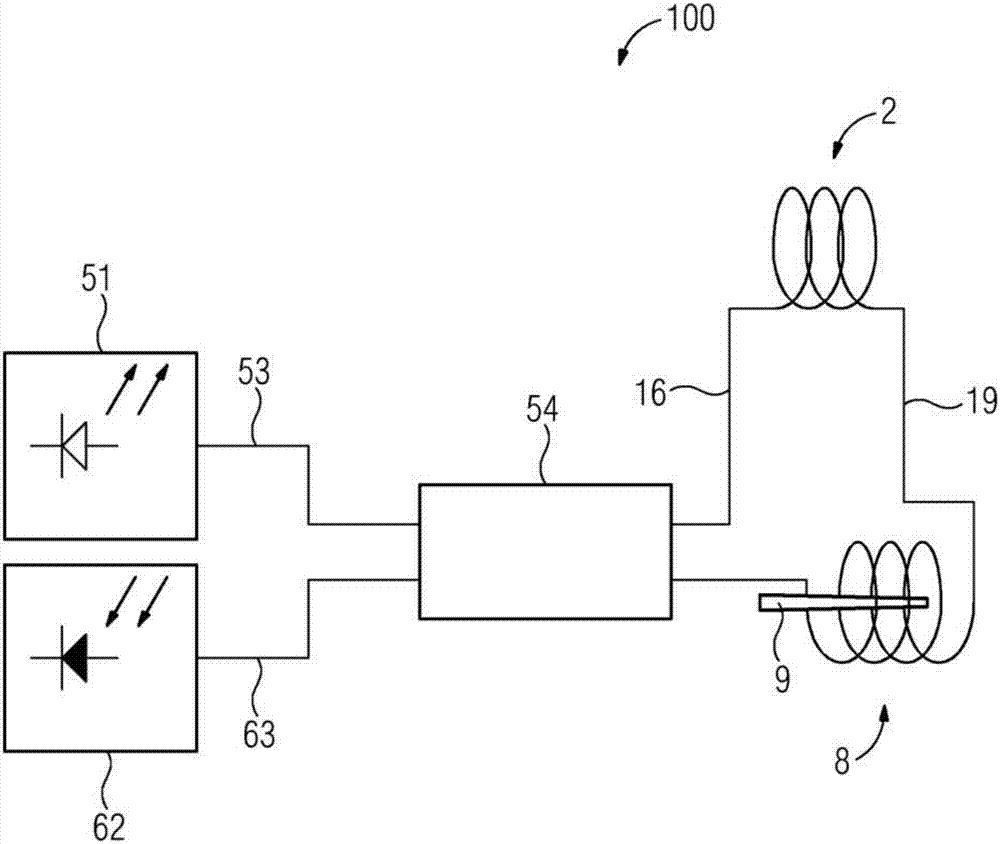 Optoelectric measuring device and method for measuring an electrical current