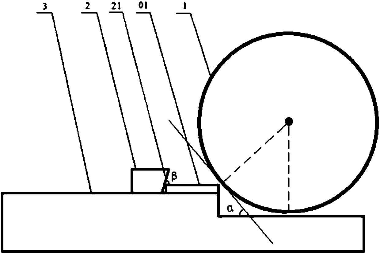 Processing method for beveling of disc lens, and beveling processing device