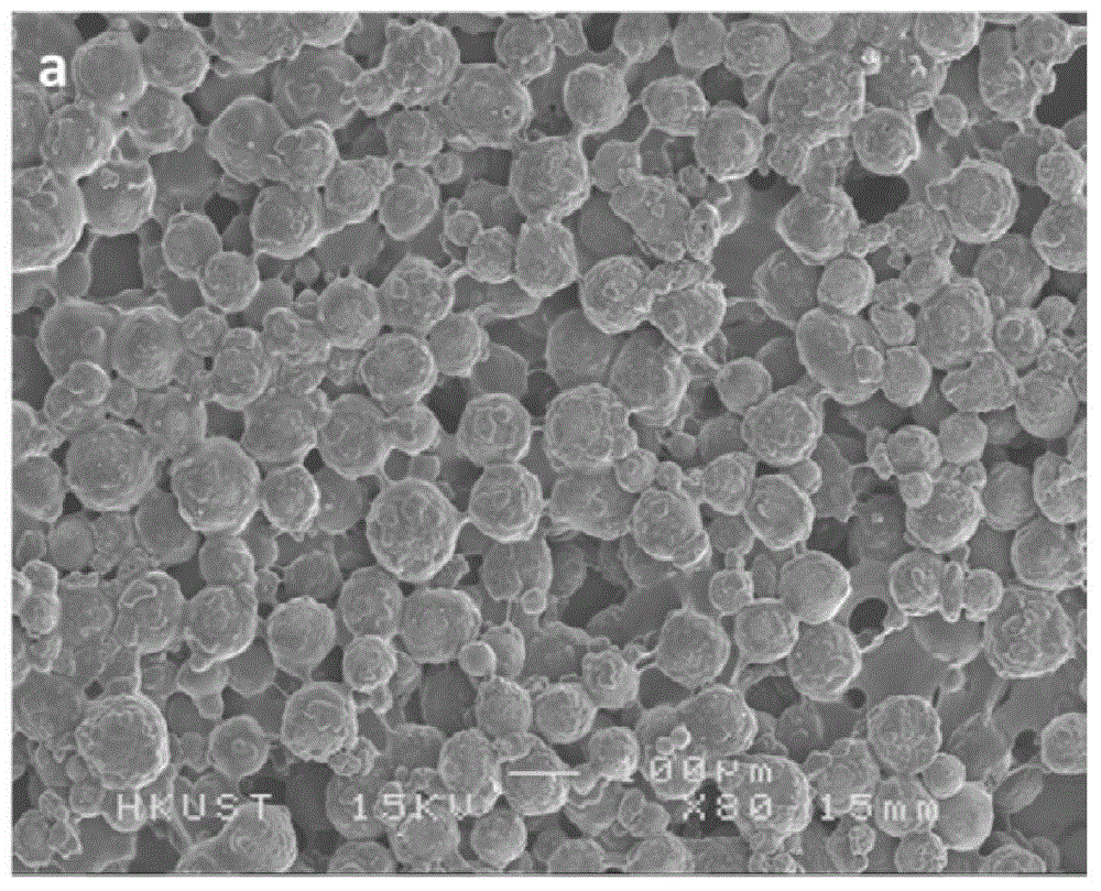 Self-healing material and preparation process thereof