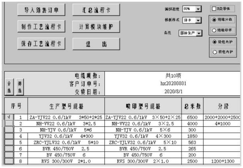 Cable process flow card generation method and device and computer readable storage medium