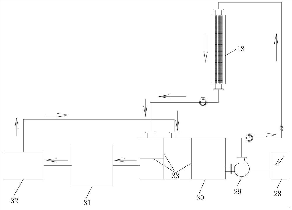 Oil-air cooler cleanliness processing system and oil-air cooler cleaning method