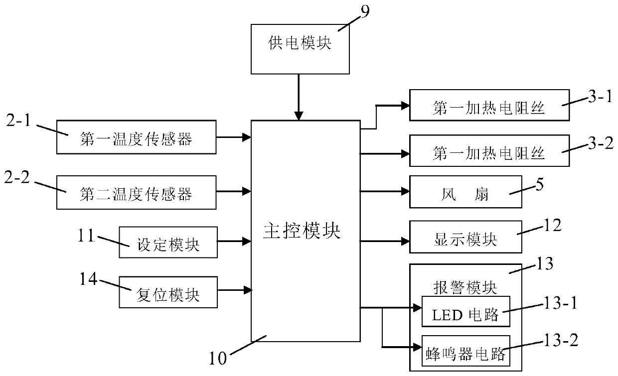 Device for calibrating crack expansion signals in water bath method