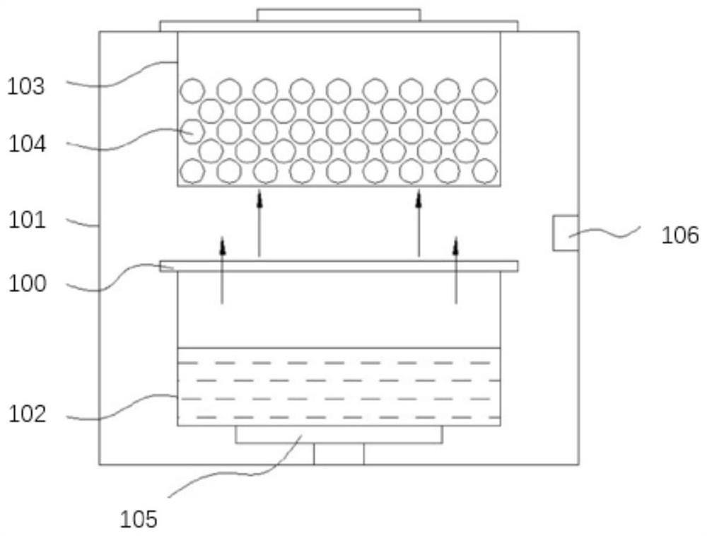 Device and method for detecting moisture permeability of film layer of liquid crystal substrate