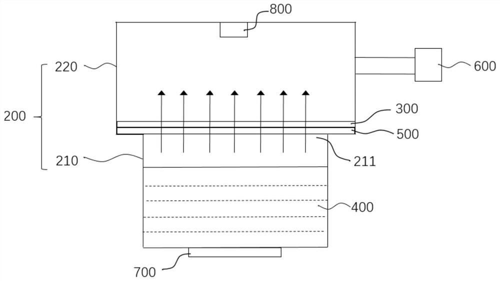 Device and method for detecting moisture permeability of film layer of liquid crystal substrate