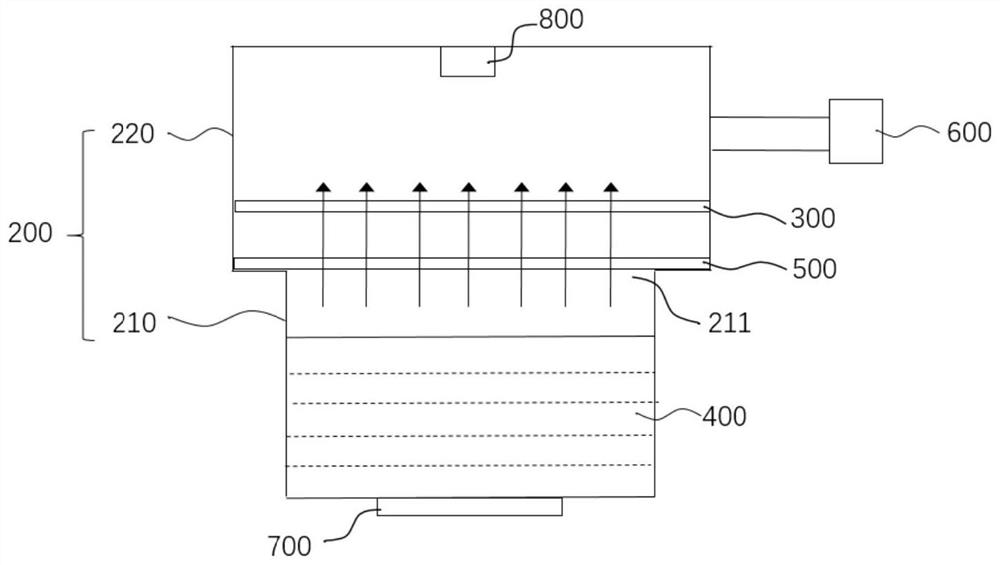 Device and method for detecting moisture permeability of film layer of liquid crystal substrate