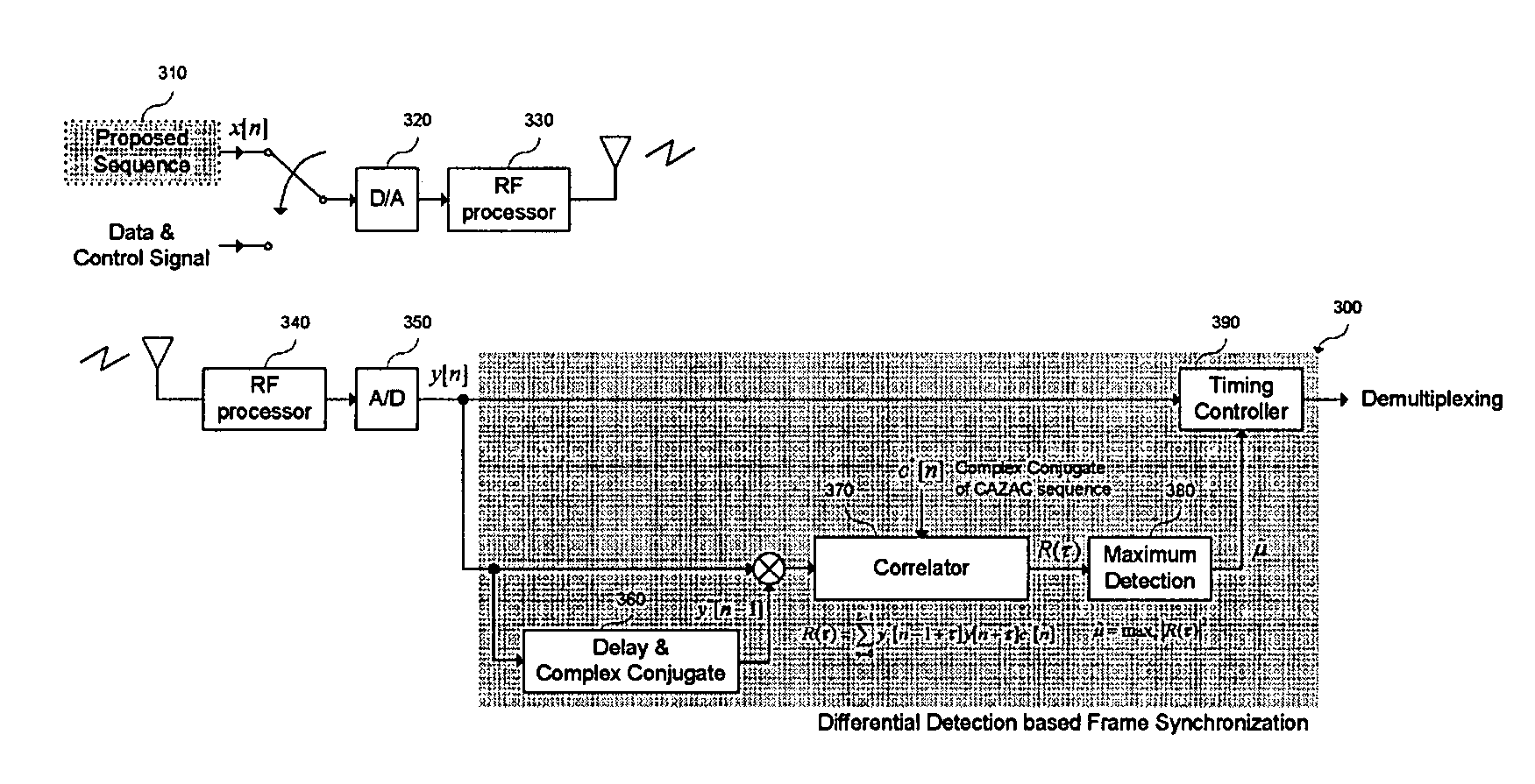 Training sequence for wireless communication system