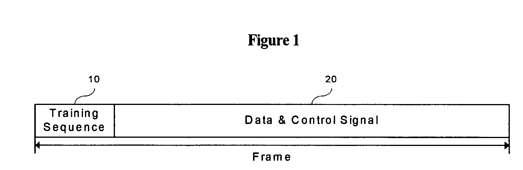 Training sequence for wireless communication system