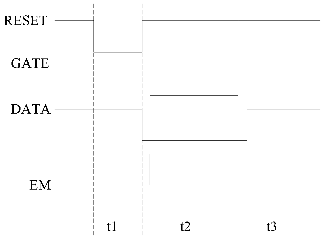 Pixel circuit and organic light emitting display