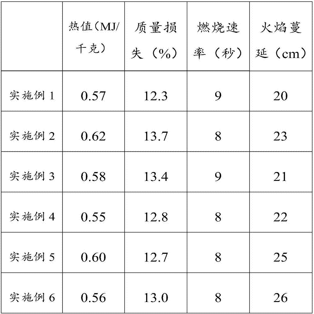 AB composite insulation board and insulation board assembly