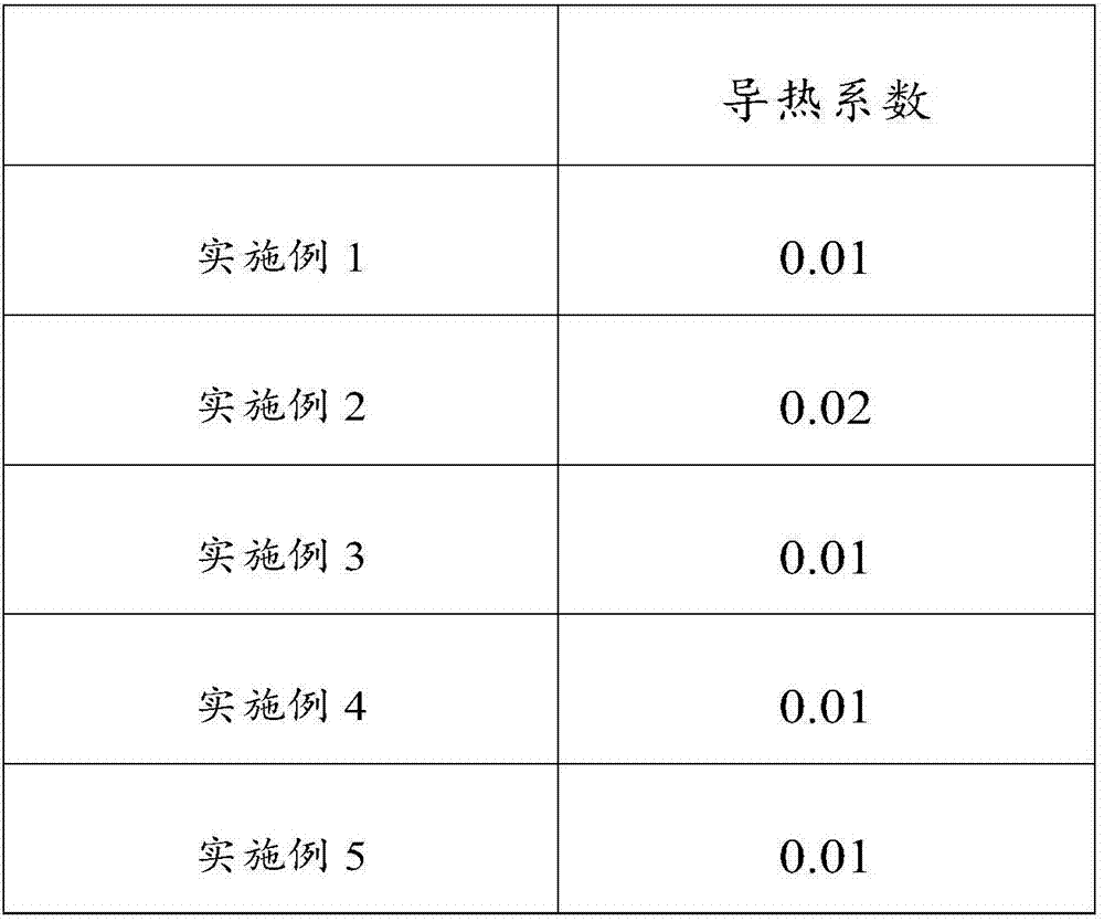 AB composite insulation board and insulation board assembly