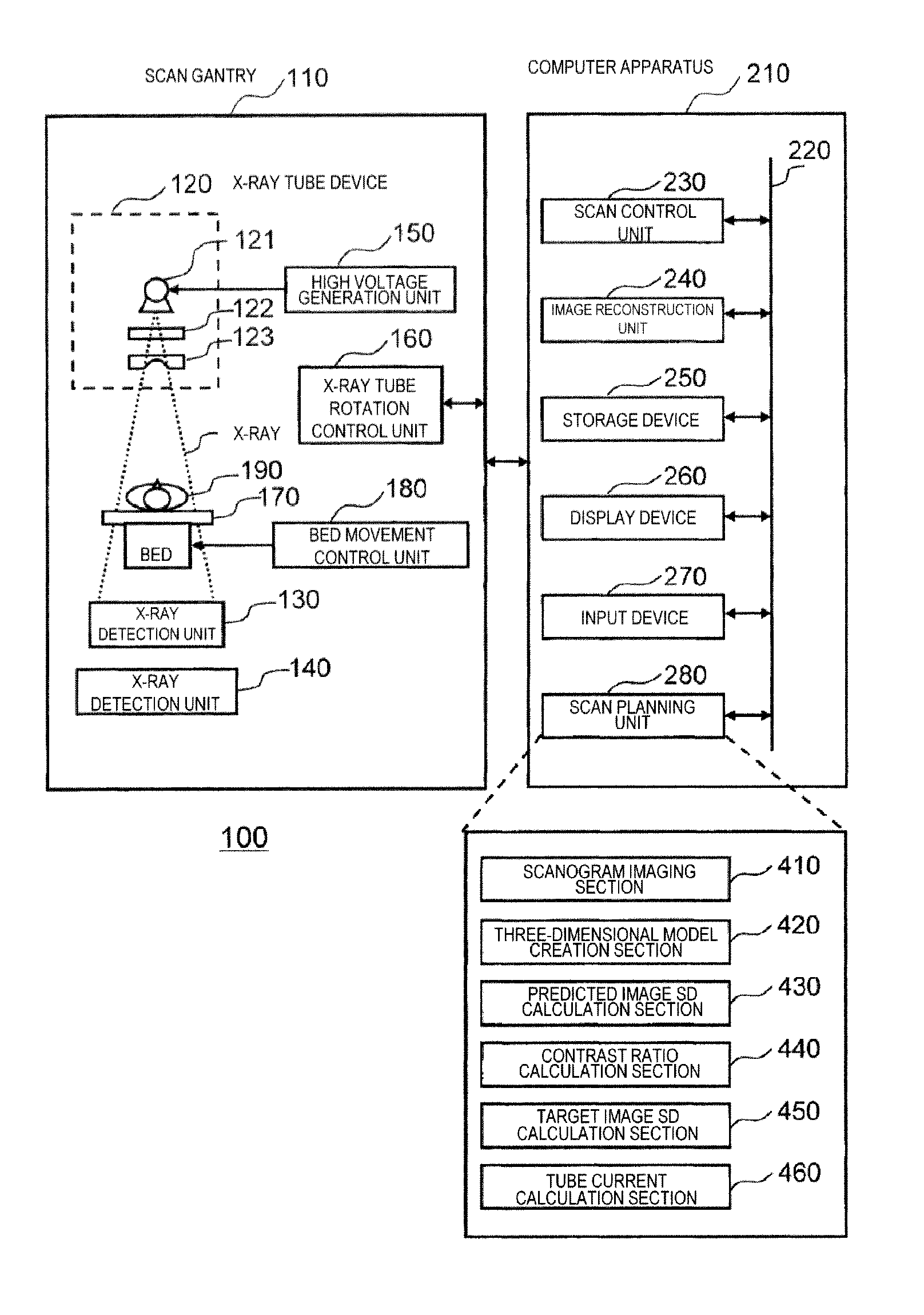 X-ray CT apparatus and tube current determination method