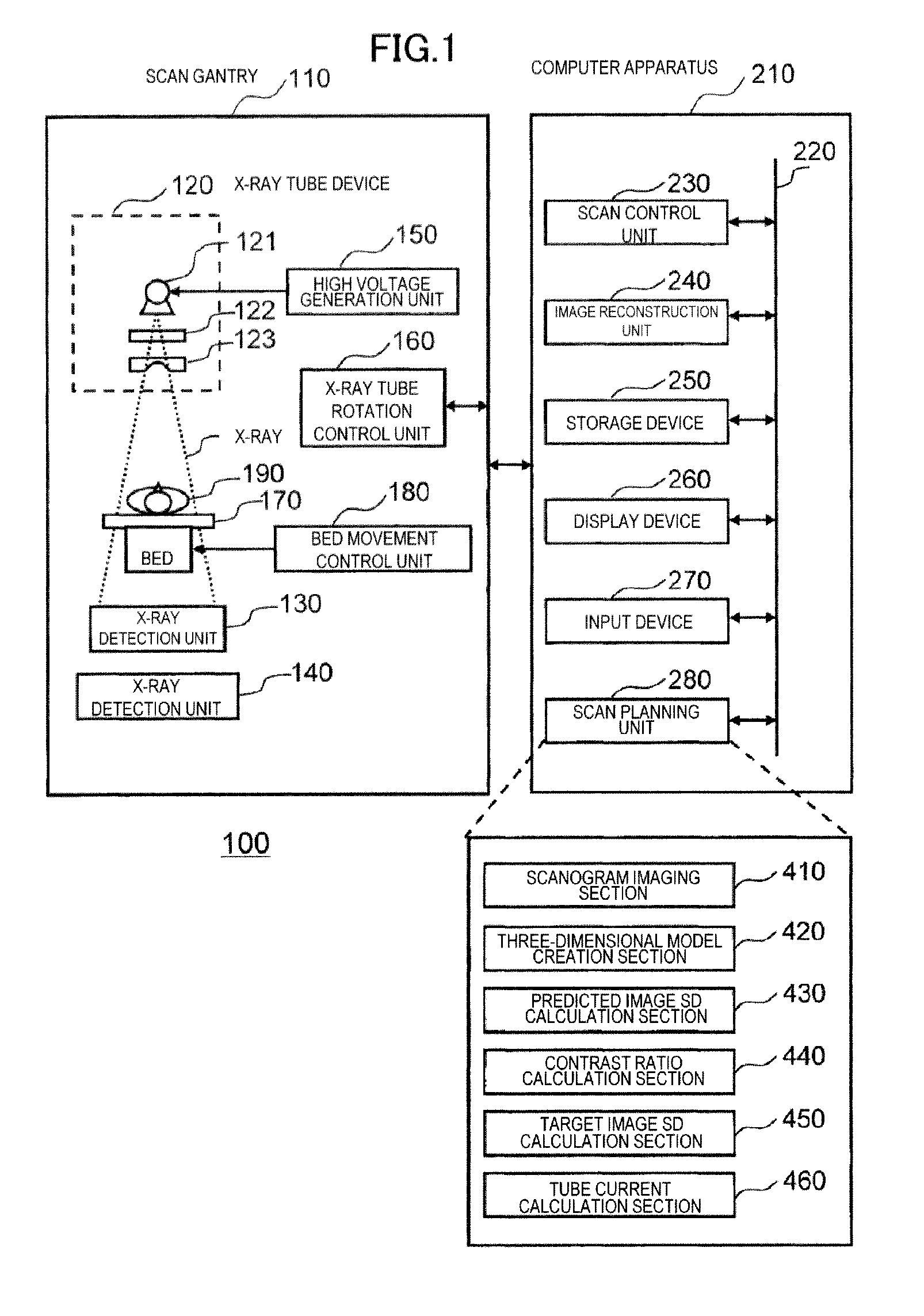 X-ray CT apparatus and tube current determination method