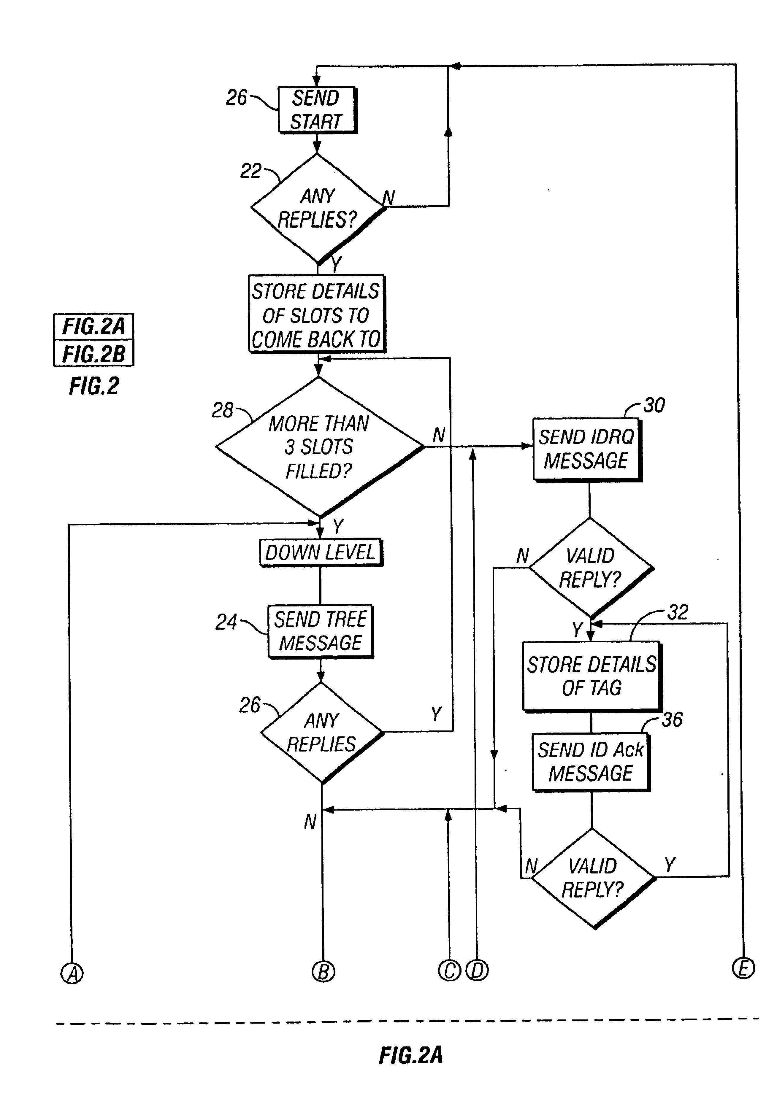 Transponder identification system