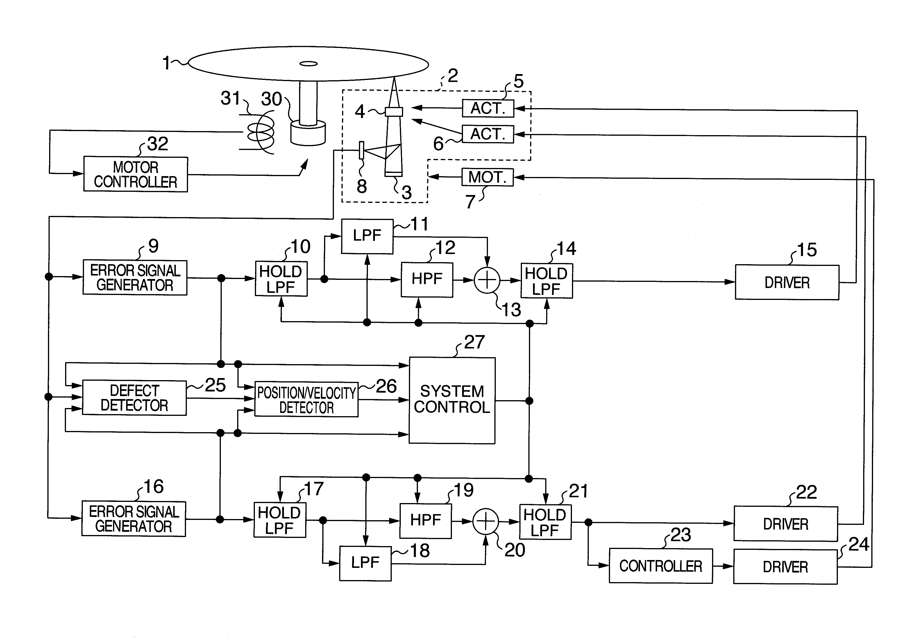 Optical disc apparatus