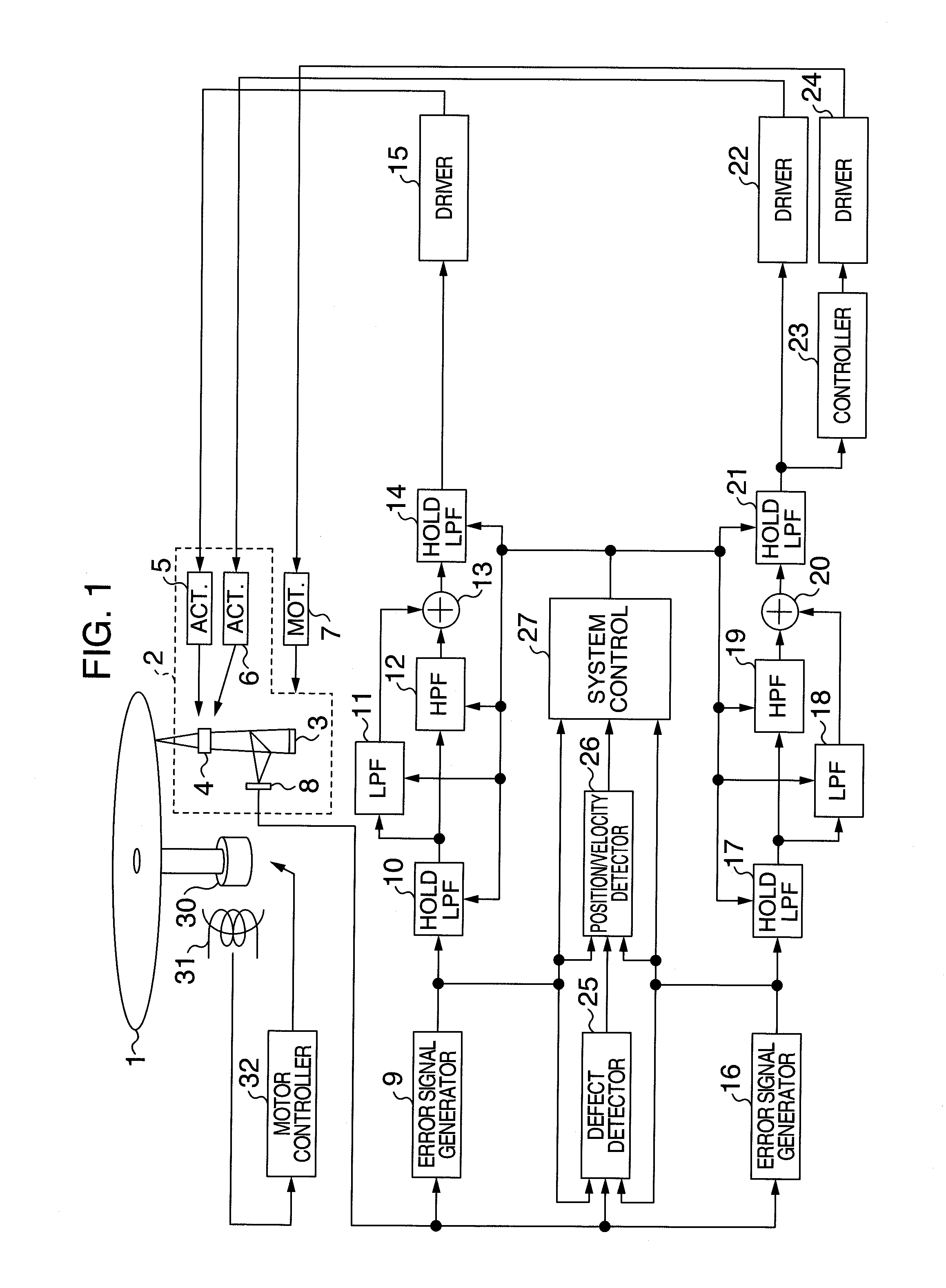 Optical disc apparatus