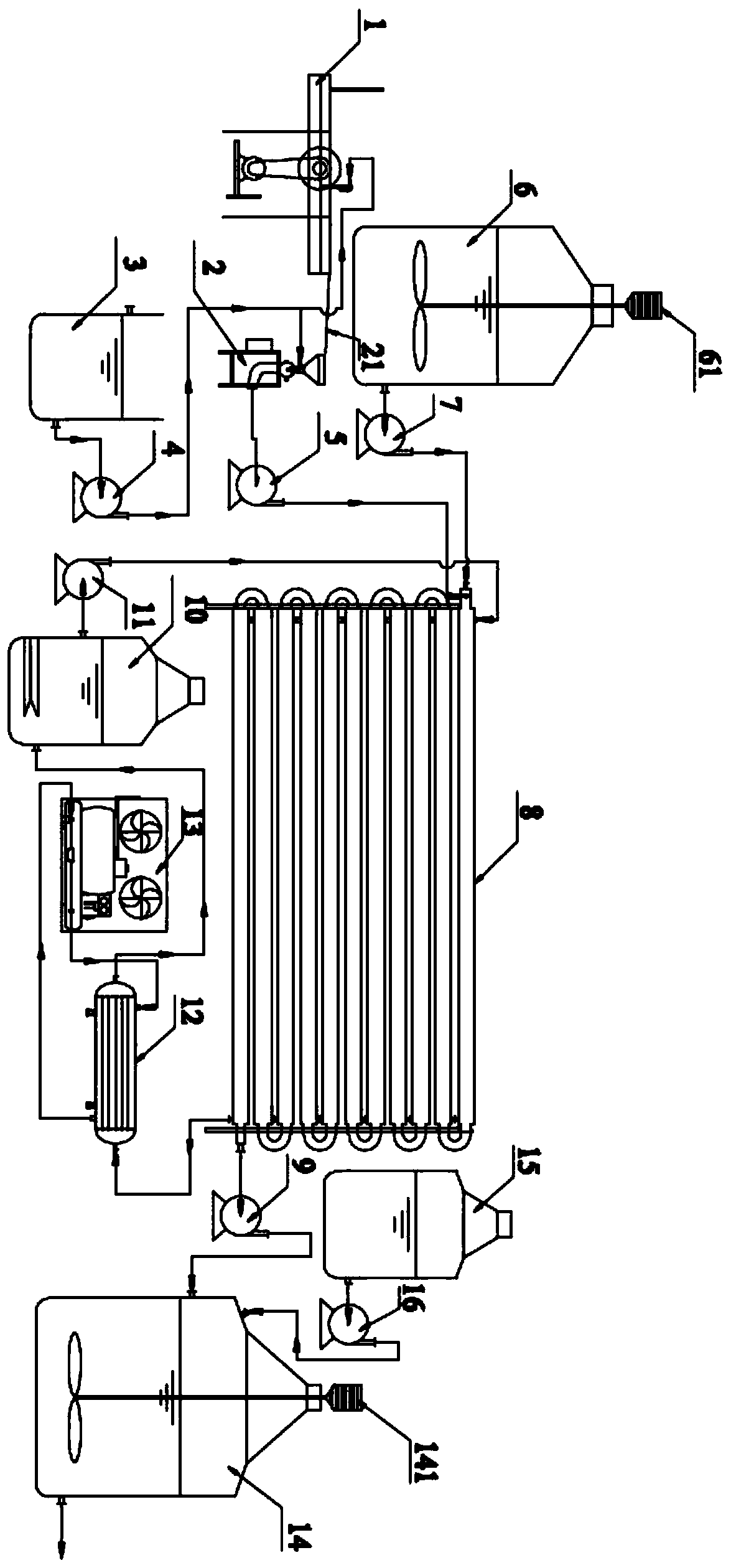 A vehicle-mounted integrated scrapped ammunition de-energy resource disposal system