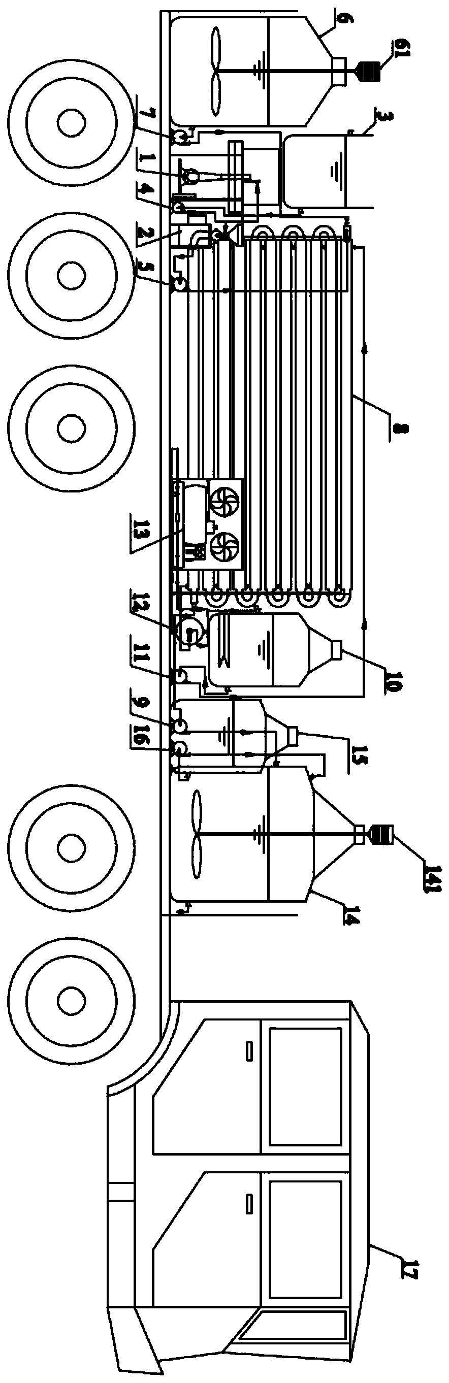 A vehicle-mounted integrated scrapped ammunition de-energy resource disposal system