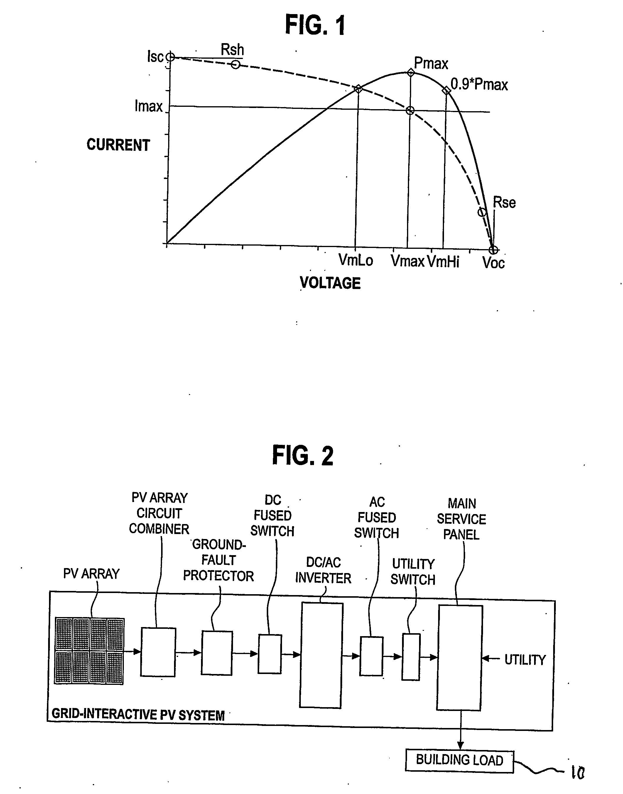 Performance monitor for a photovoltaic supply