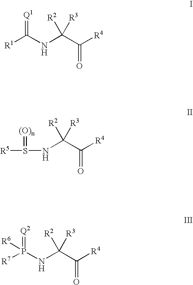 Ketone ligands for modulating the expression of exogenous genes via an ecdysone receptor complex