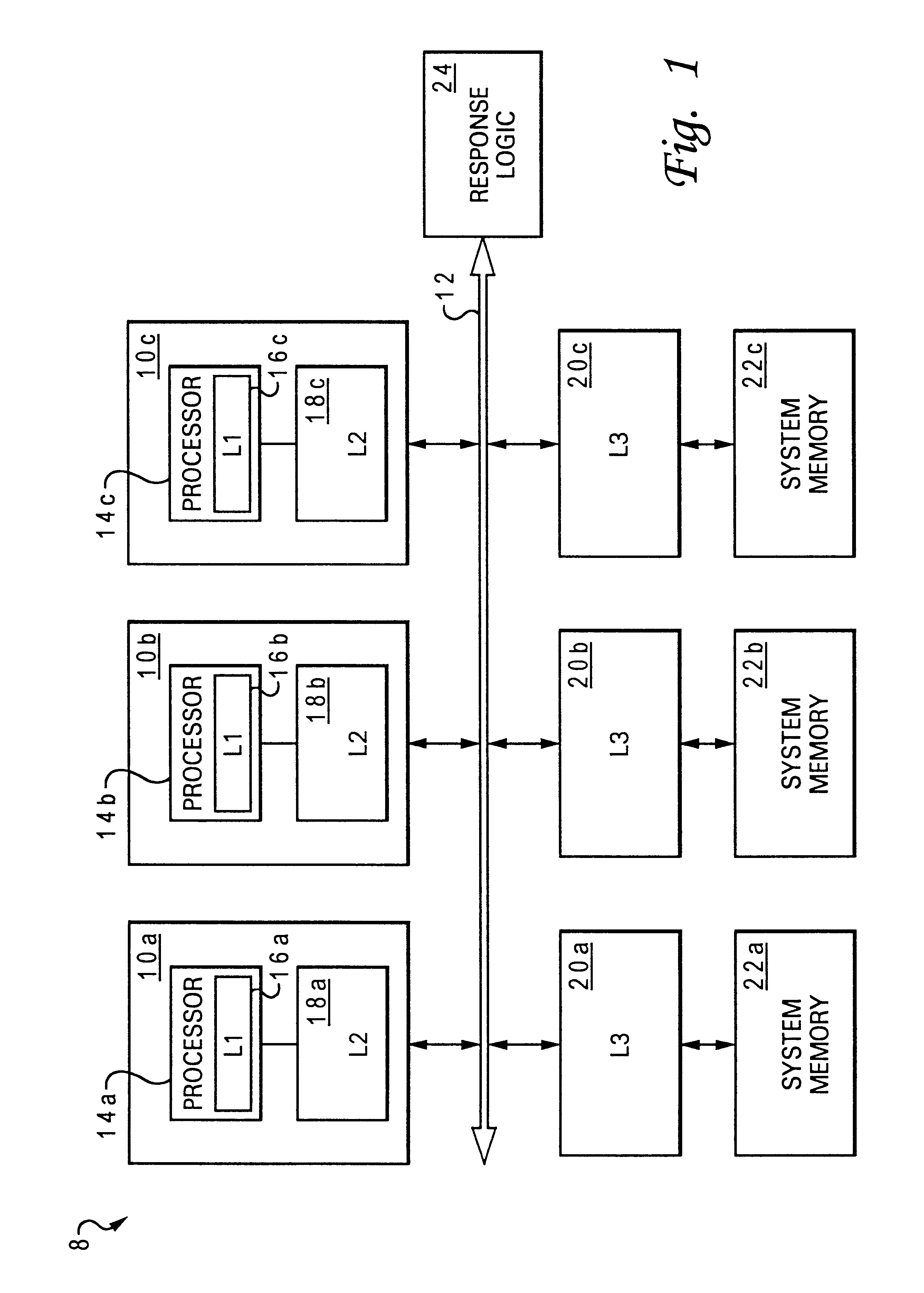 Multiprocessor system bus protocol for O state memory-consistent data