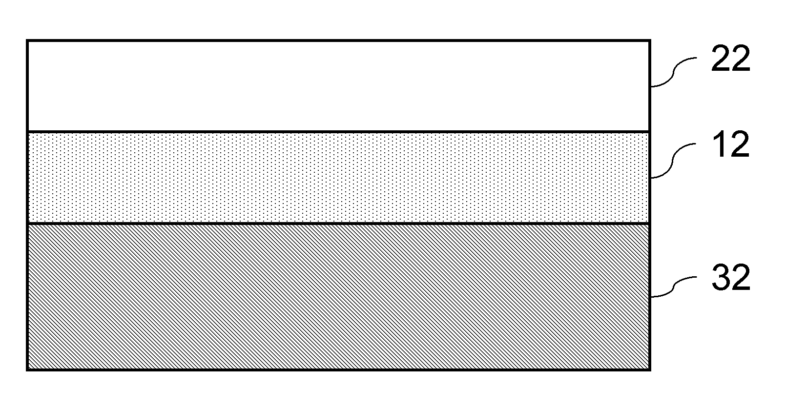 High dielectric antenna substrate and antenna thereof