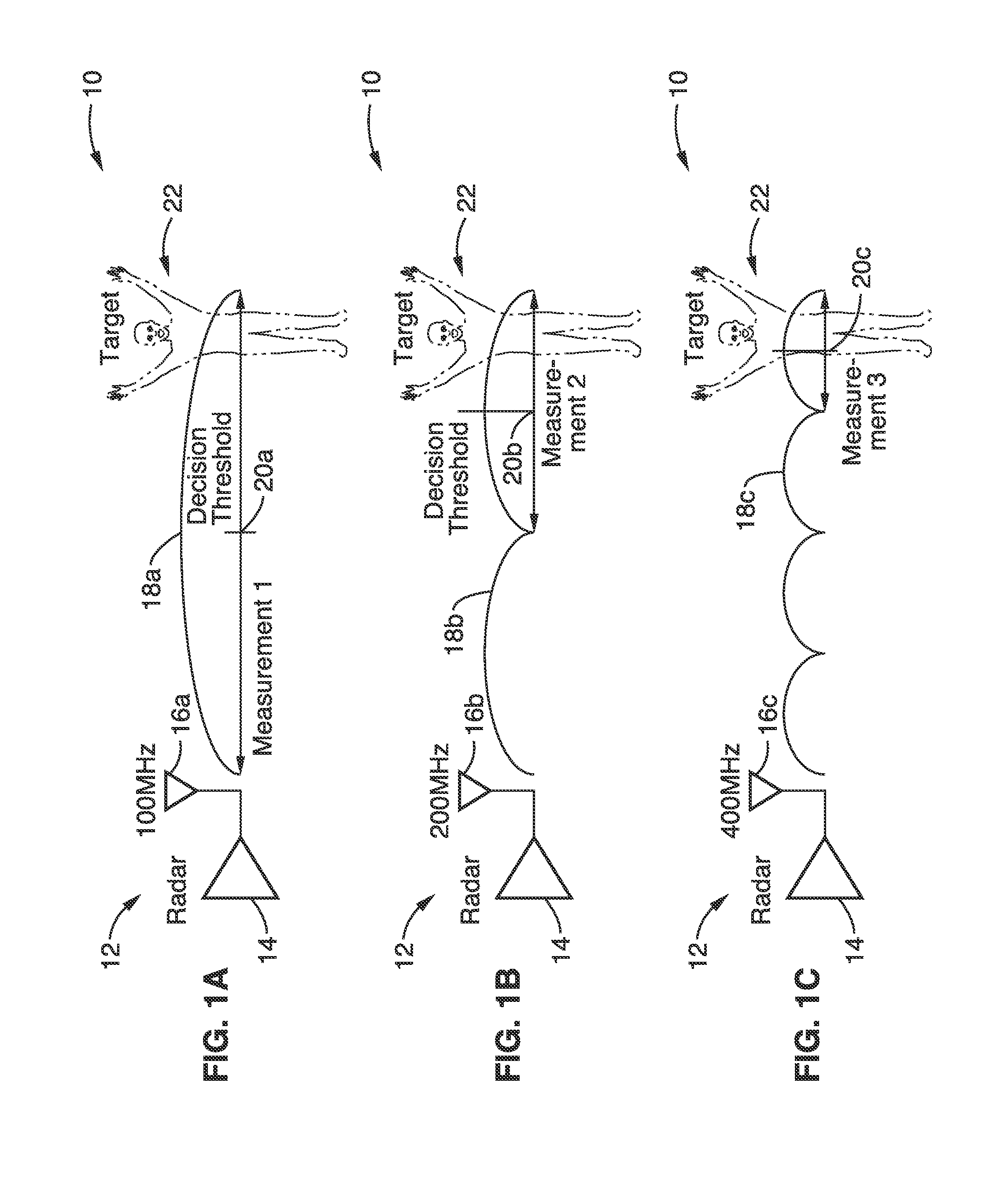 Sub-carrier successive approximation millimeter wave radar for high-accuracy 3D imaging