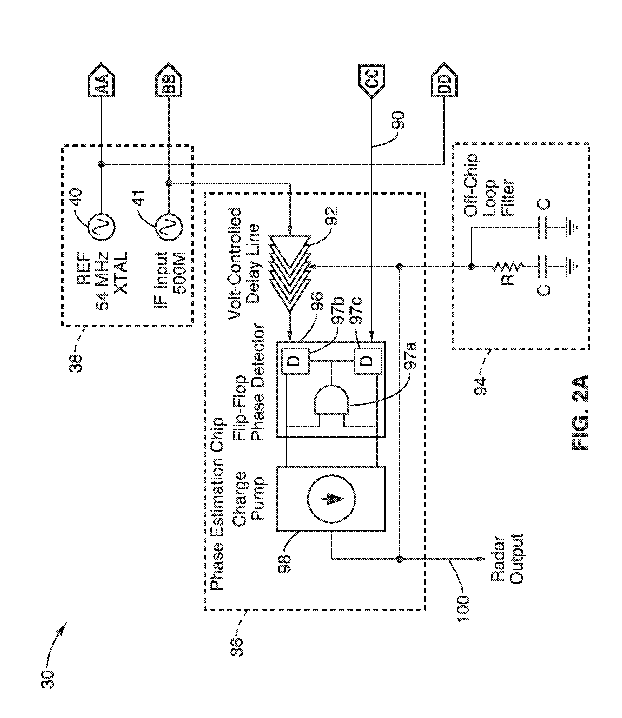 Sub-carrier successive approximation millimeter wave radar for high-accuracy 3D imaging