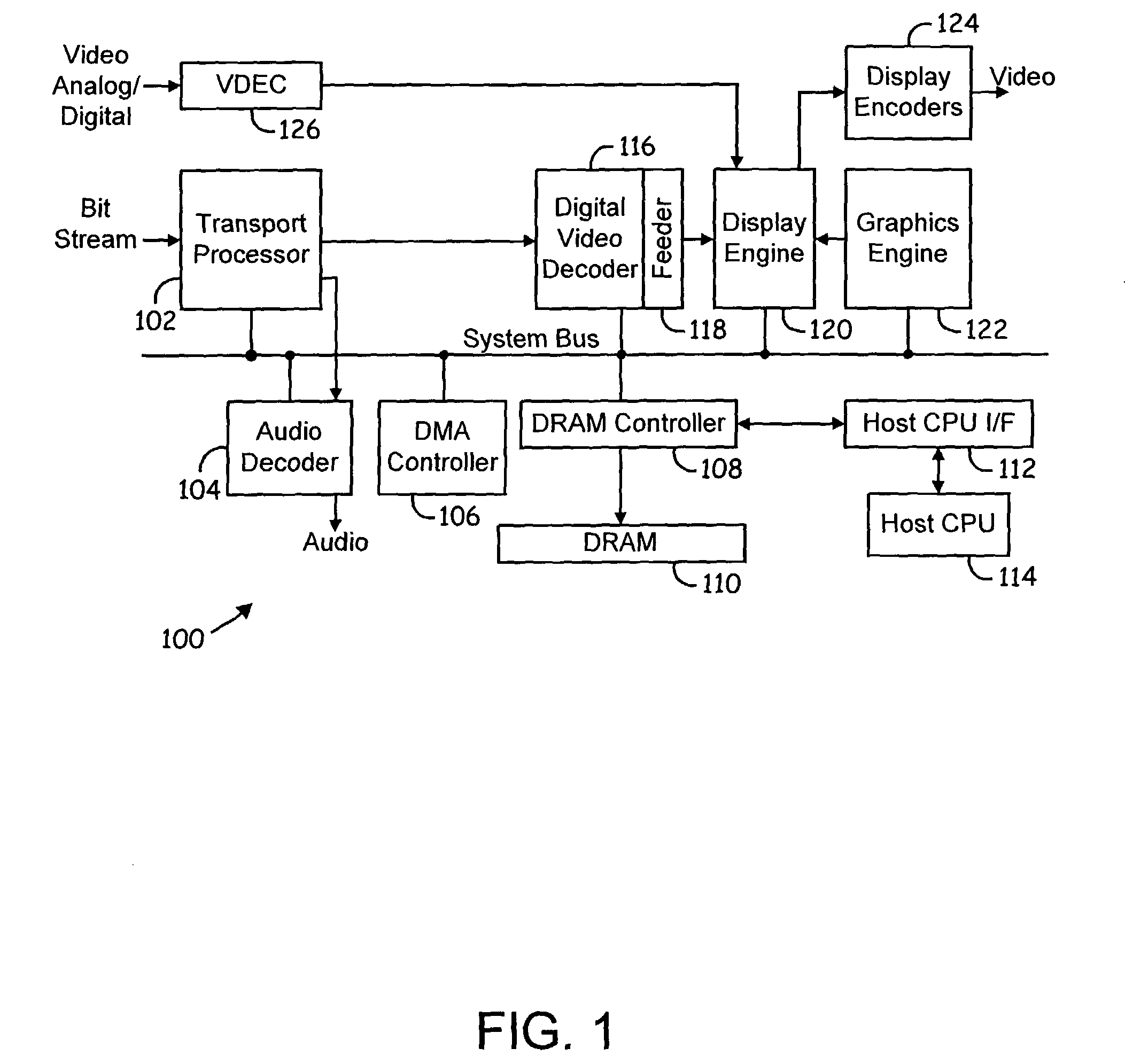 Video decoding system having a programmable variable-length decoder