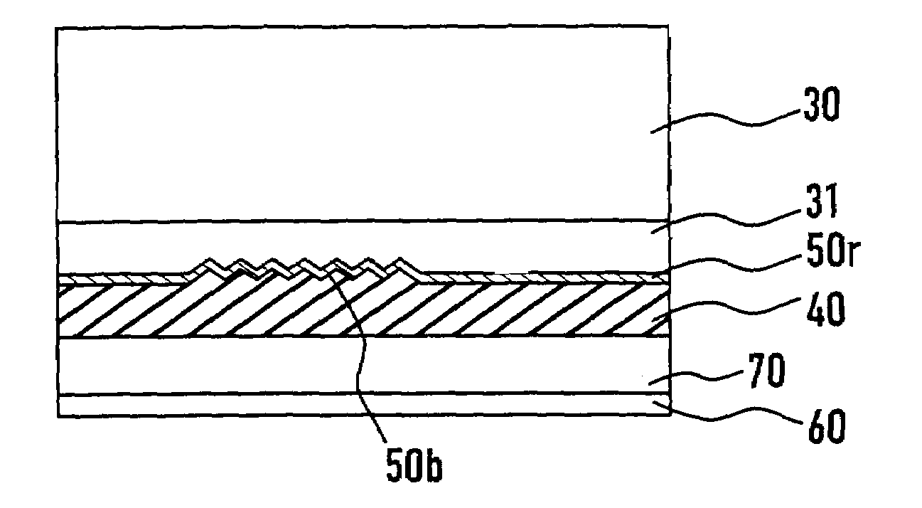 Laminate body, in particular a laminate foil and a method of increasing the forgery-proof nature of laminate body