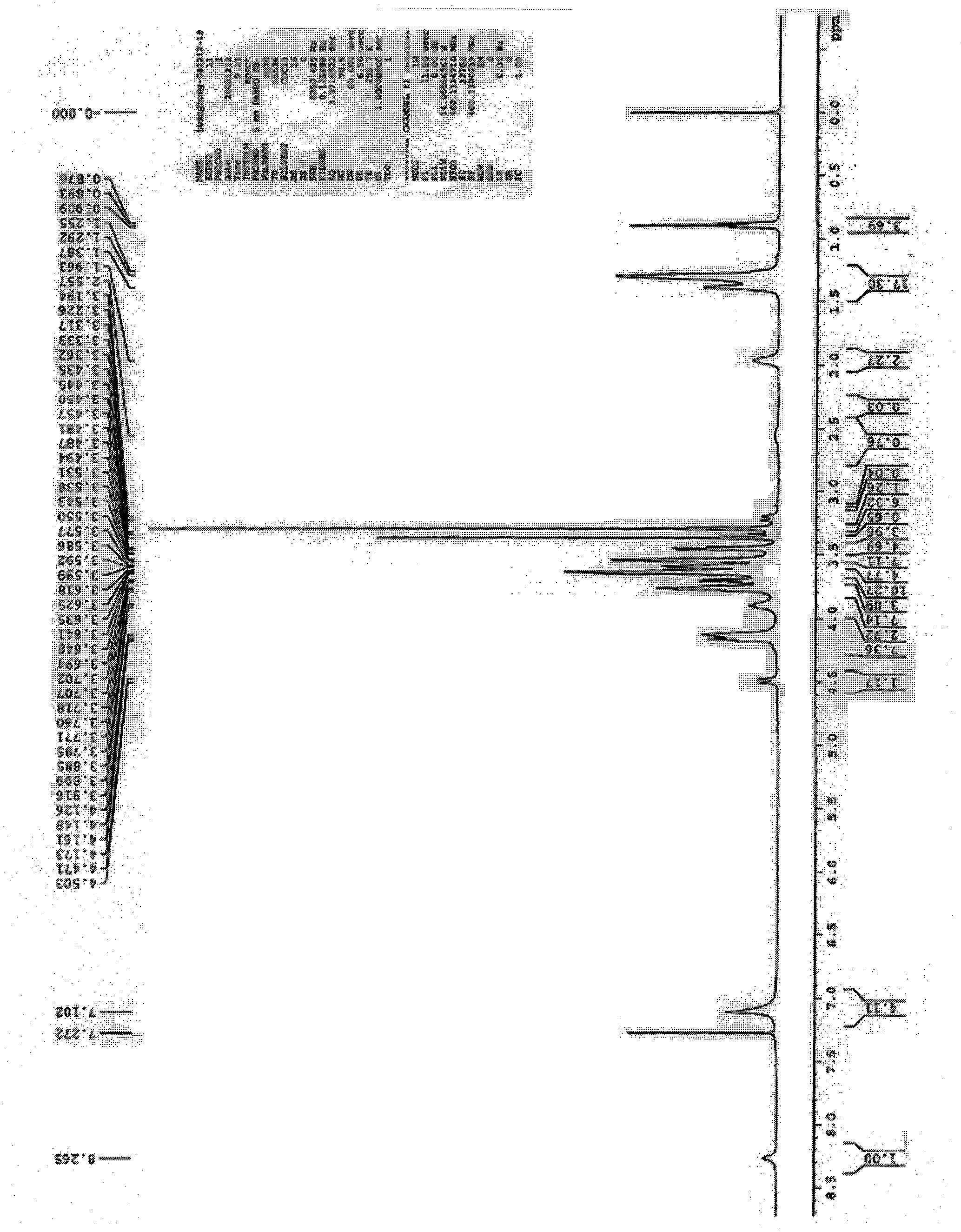 Amphiphilic tree-like calixarene used as solubilizer or dispersing agent