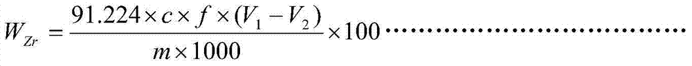 Chemical analysis method for determination of zirconium content in alloy containing various interference elements