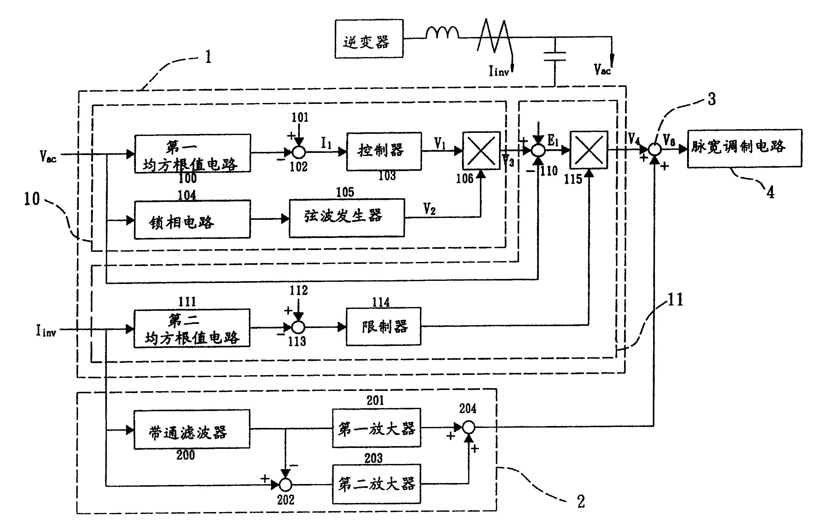 Method for controlling parallel operation of current transformer