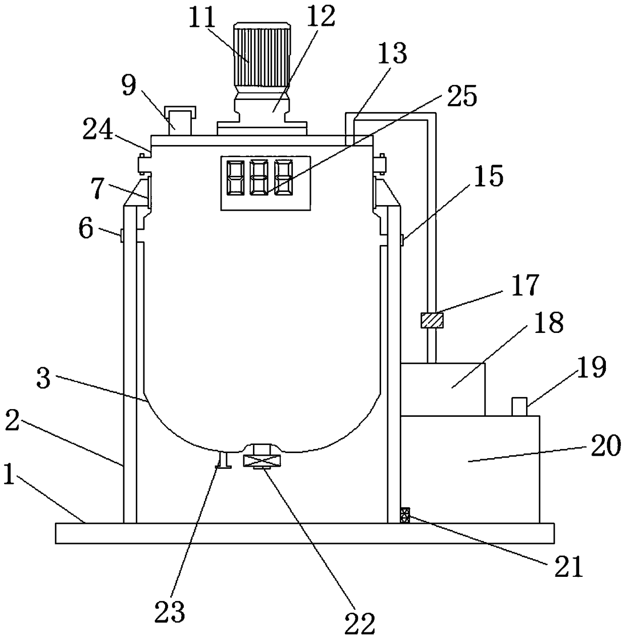 Conveniently temperature-adjustable reaction device for chemical industry production