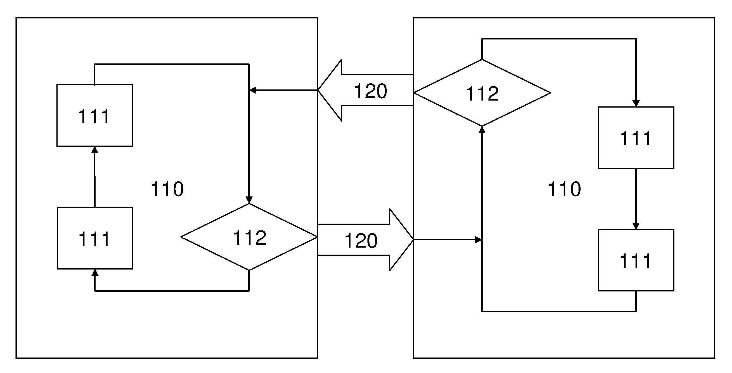 Scalable system for simulation and emulation of electronic circuits using asymmetrical evaluation and canvassing instruction processors