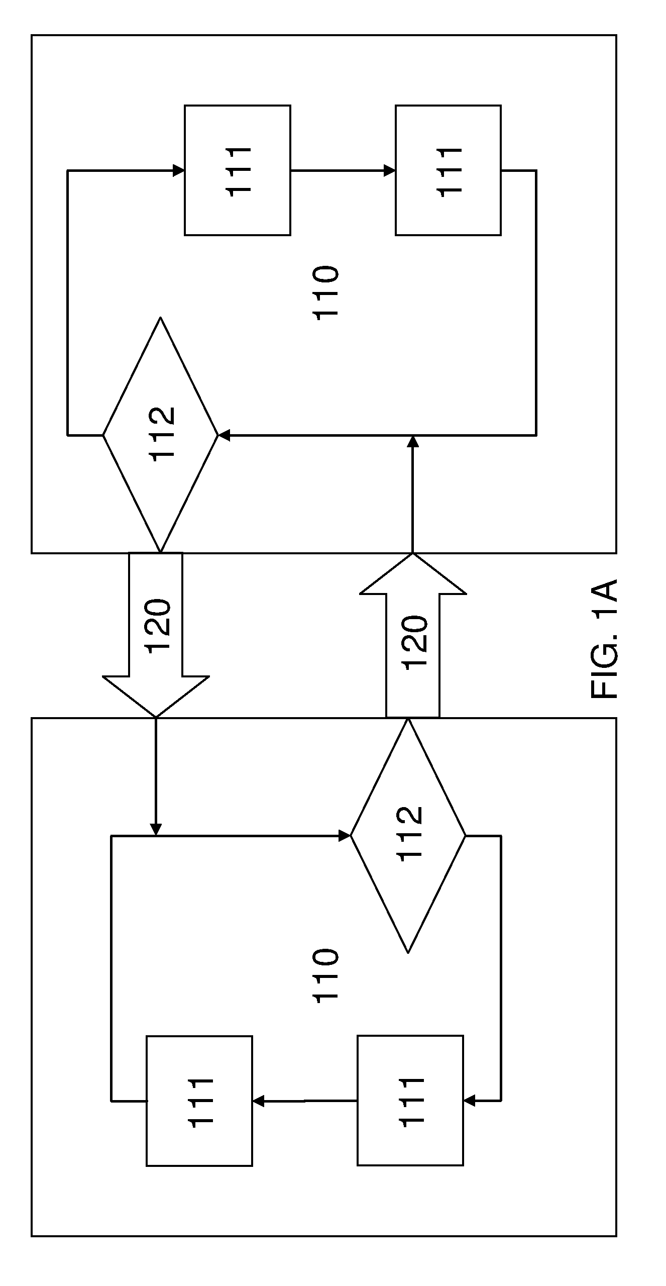 Scalable system for simulation and emulation of electronic circuits using asymmetrical evaluation and canvassing instruction processors