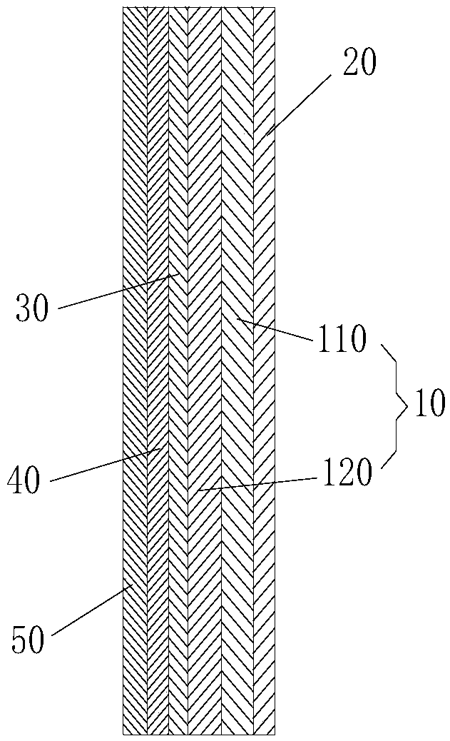 Housing, preparation method thereof, and electronic equipment