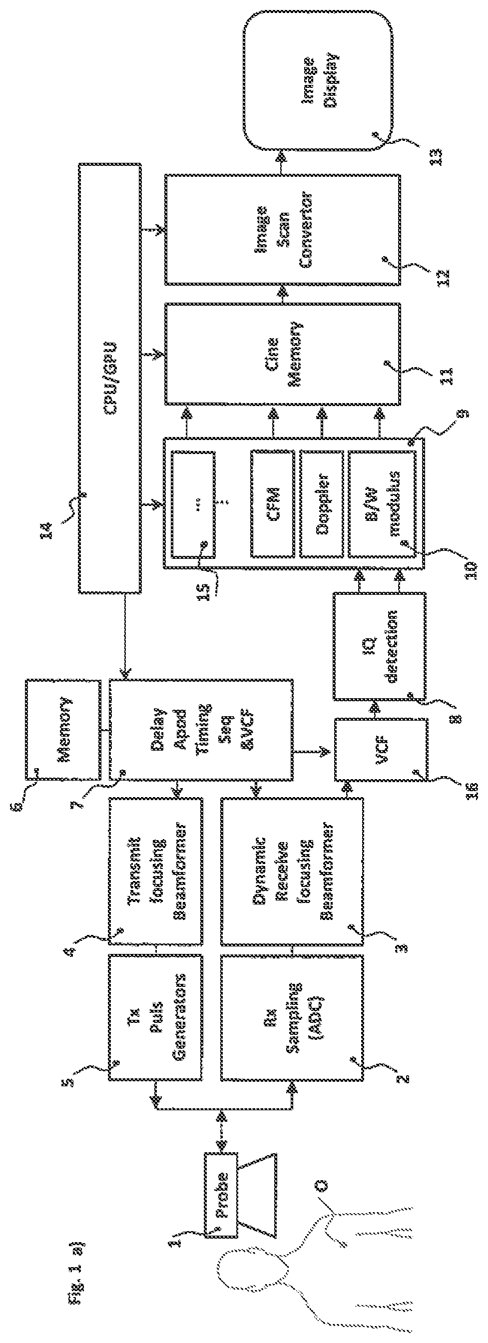 Systems and methods for distortion free multi beam ultrasound receive beamforming