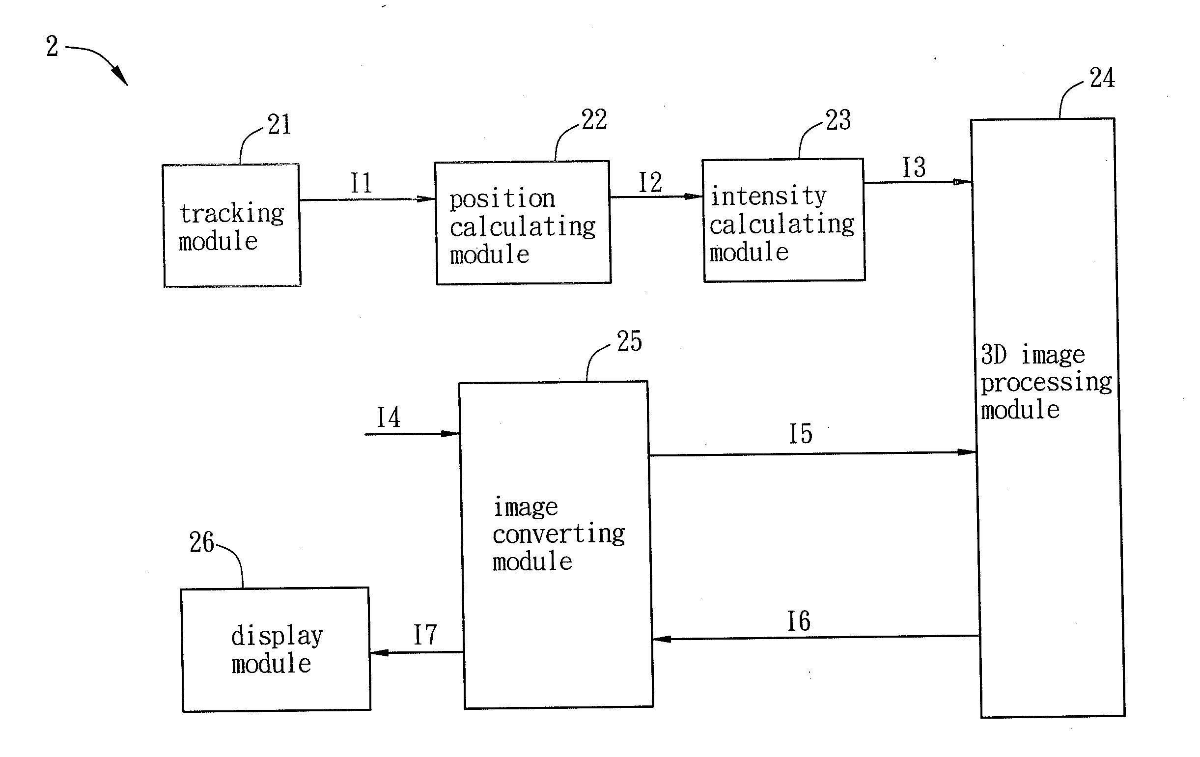 Three-dimensional image display apparatus and three-dimensional image processing method