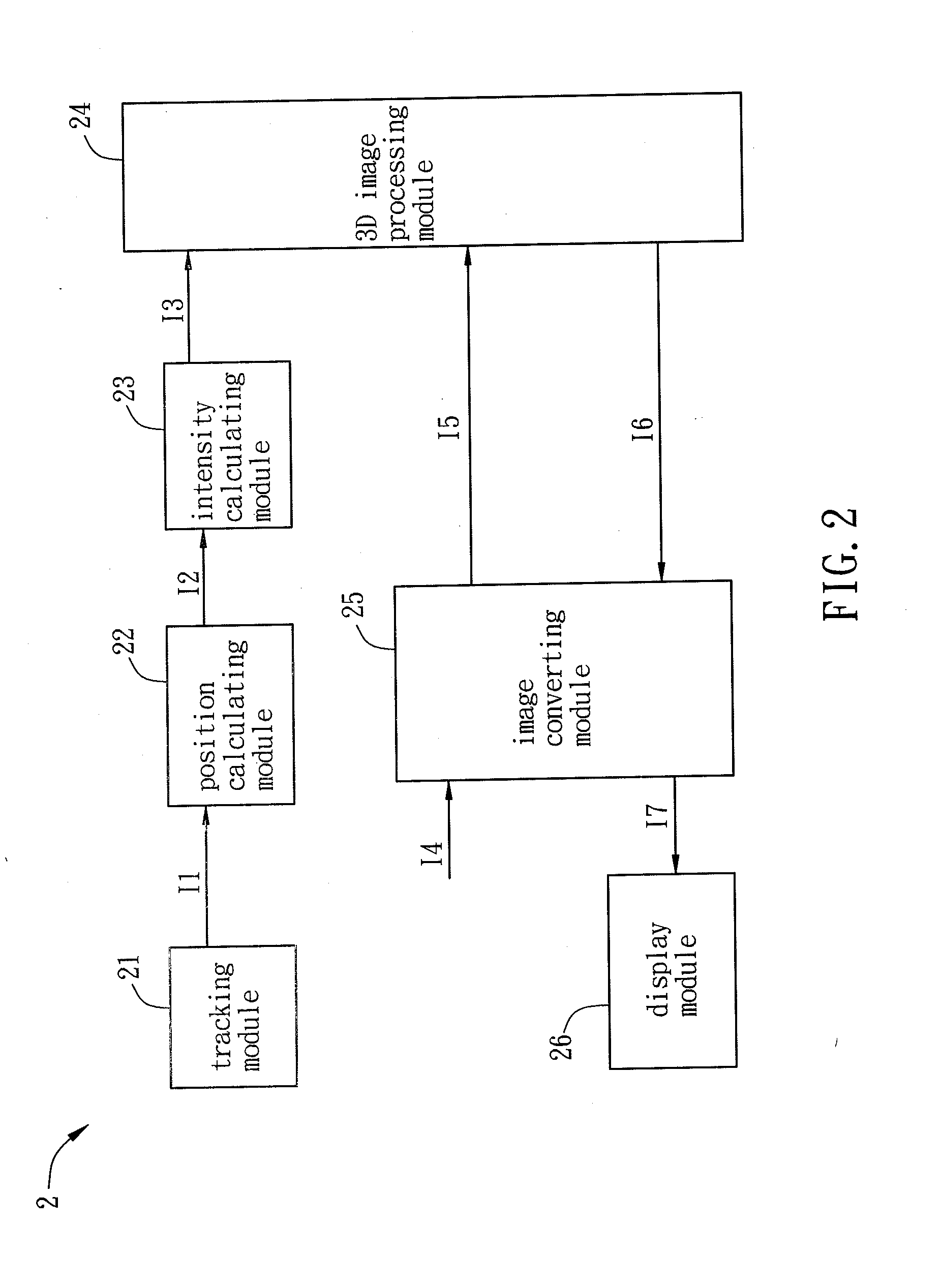 Three-dimensional image display apparatus and three-dimensional image processing method