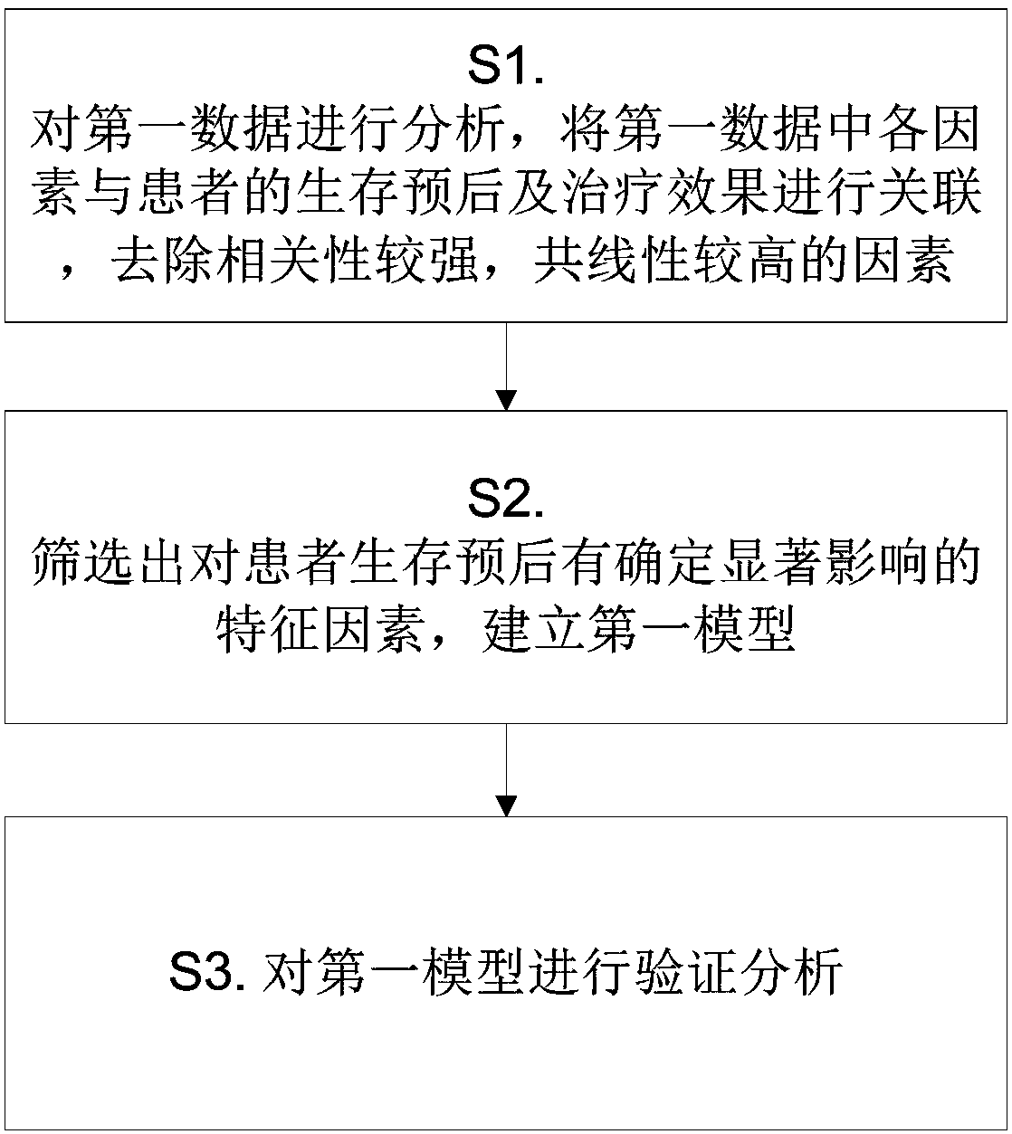 Nasopharyngeal cancer artificial intelligence auxiliary diagnosis and treatment decision terminal