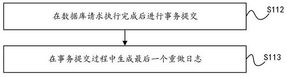 Data synchronization method and device and computer readable storage medium