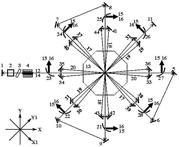 A dual-frequency terahertz parametric oscillator